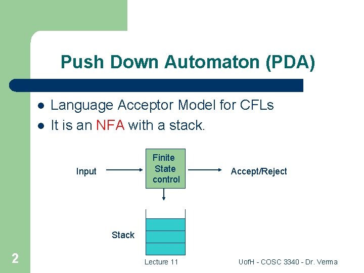 Push Down Automaton (PDA) l l Language Acceptor Model for CFLs It is an