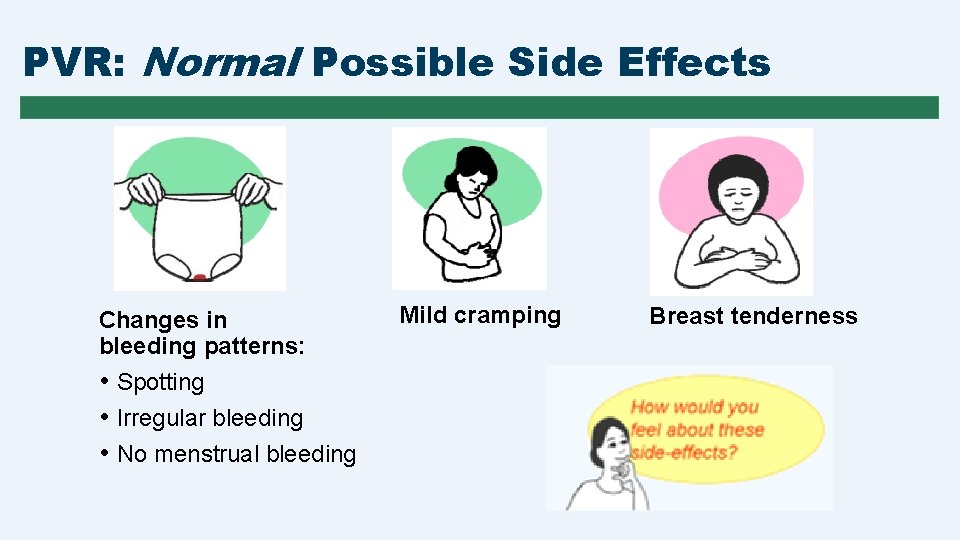PVR: Normal Possible Side Effects Changes in bleeding patterns: • Spotting • Irregular bleeding