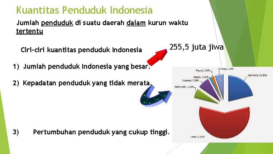 Kuantitas Penduduk Indonesia Jumlah penduduk di suatu daerah dalam kurun waktu tertentu Ciri-ciri kuantitas