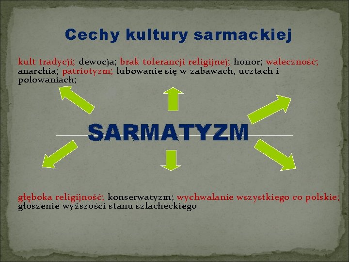 Cechy kultury sarmackiej kult tradycji; dewocja; brak tolerancji religijnej; honor; waleczność; anarchia; patriotyzm; lubowanie