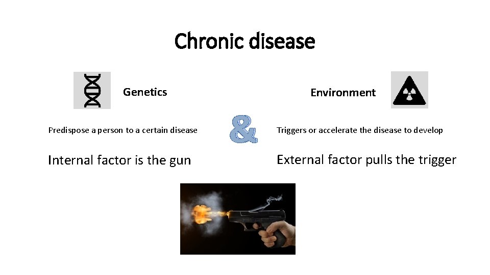 Chronic disease Genetics Predispose a person to a certain disease Internal factor is the