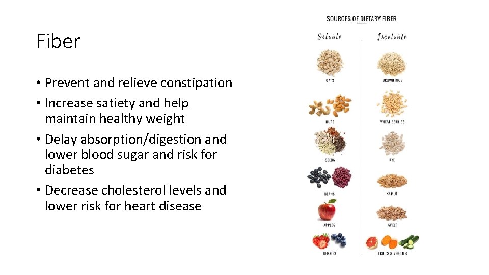 Fiber • Prevent and relieve constipation • Increase satiety and help maintain healthy weight