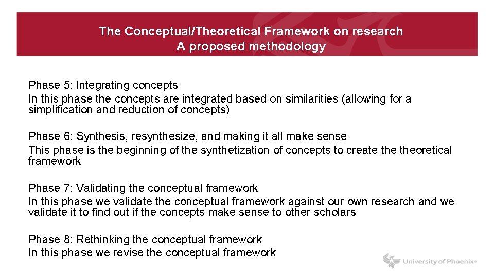 The Conceptual/Theoretical Framework on research A proposed methodology Phase 5: Integrating concepts In this
