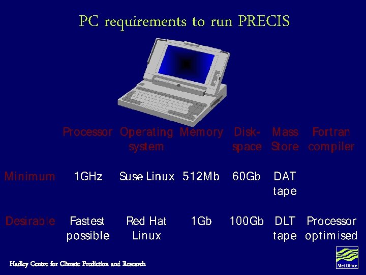 PC requirements to run PRECIS Hadley Centre for Climate Prediction and Research PC requirements to run PRECIS Hadley Centre for Climate Prediction and Research