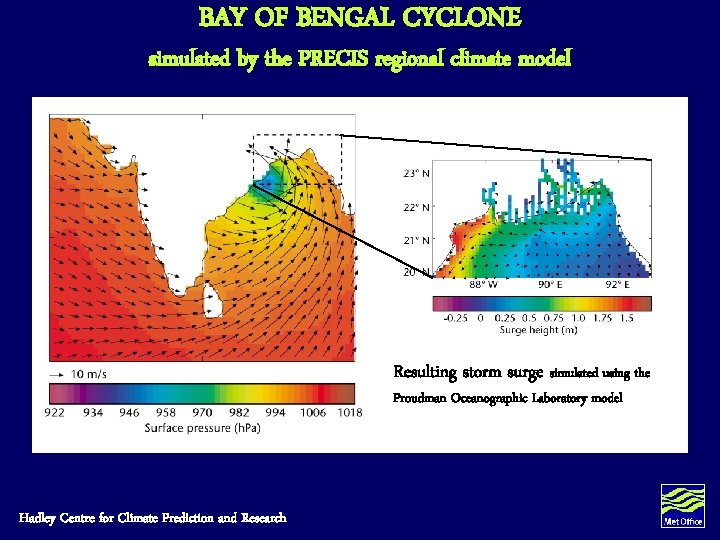 BAY OF BENGAL CYCLONE simulated by the PRECIS regional climate model Resulting storm surge BAY OF BENGAL CYCLONE simulated by the PRECIS regional climate model Resulting storm surge