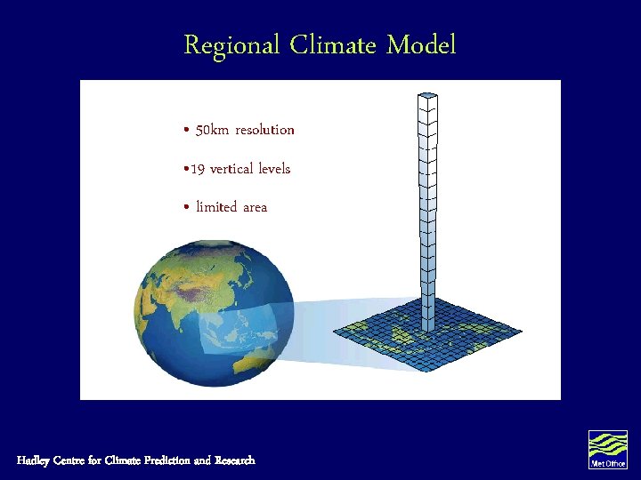 Regional Climate Model • 50 km resolution • 19 vertical levels • limited area Regional Climate Model • 50 km resolution • 19 vertical levels • limited area
