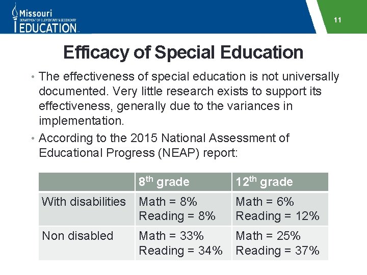 11 Efficacy of Special Education • The effectiveness of special education is not universally