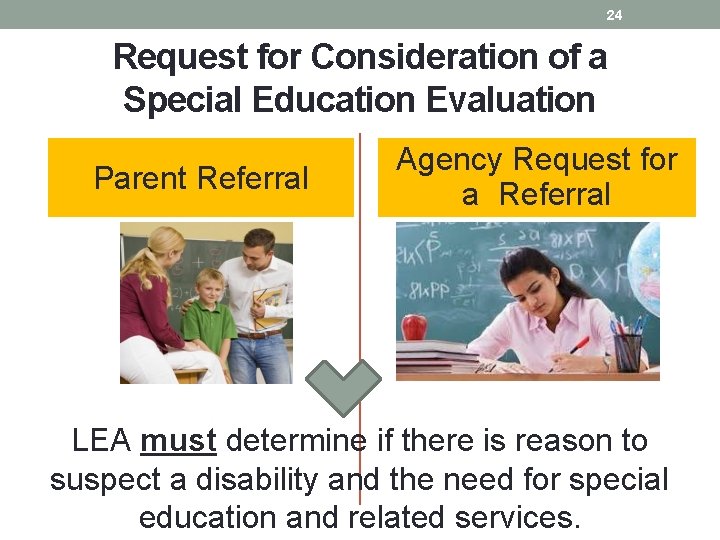 24 Request for Consideration of a Special Education Evaluation Parent Referral Agency Request for