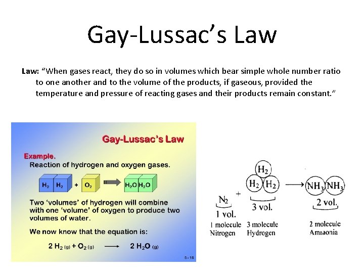 Gay-Lussac’s Law: “When gases react, they do so in volumes which bear simple whole