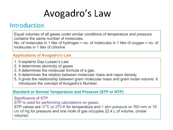 Avogadro’s Law Introduction 