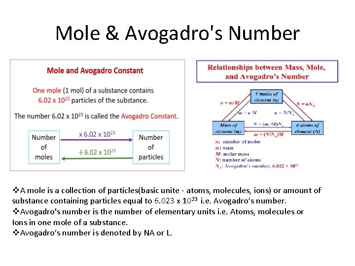 Mole & Avogadro's Number v. A mole is a collection of particles(basic unite -