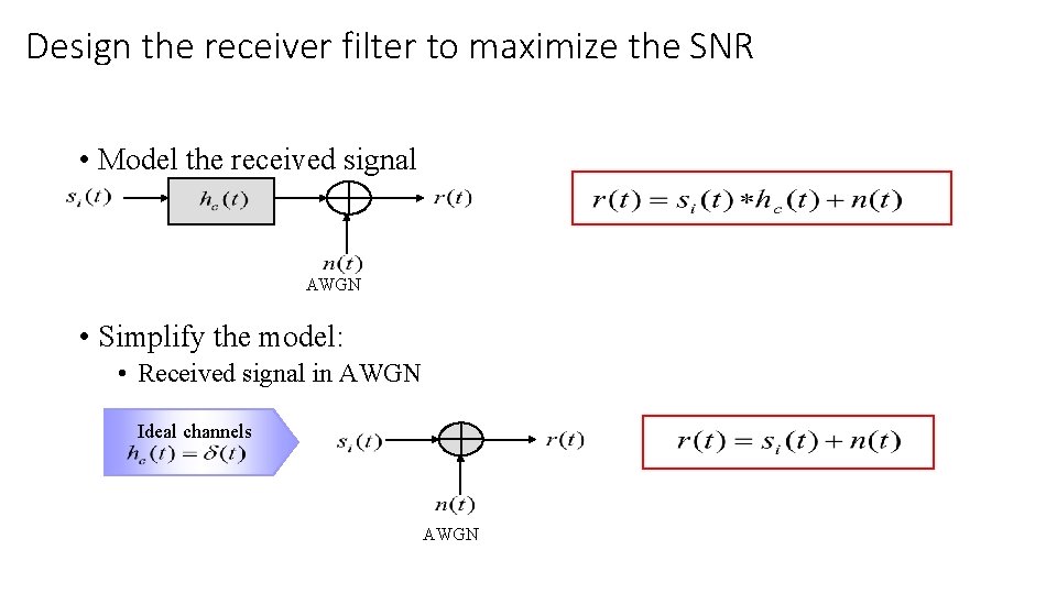 Design the receiver filter to maximize the SNR • Model the received signal AWGN Design the receiver filter to maximize the SNR • Model the received signal AWGN