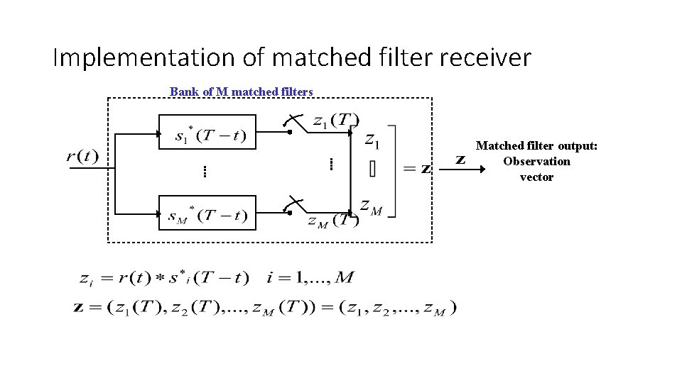 Implementation of matched filter receiver Bank of M matched filters Matched filter output: Observation Implementation of matched filter receiver Bank of M matched filters Matched filter output: Observation