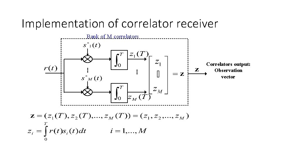 Implementation of correlator receiver Bank of M correlators Correlators output: Observation vector Implementation of correlator receiver Bank of M correlators Correlators output: Observation vector