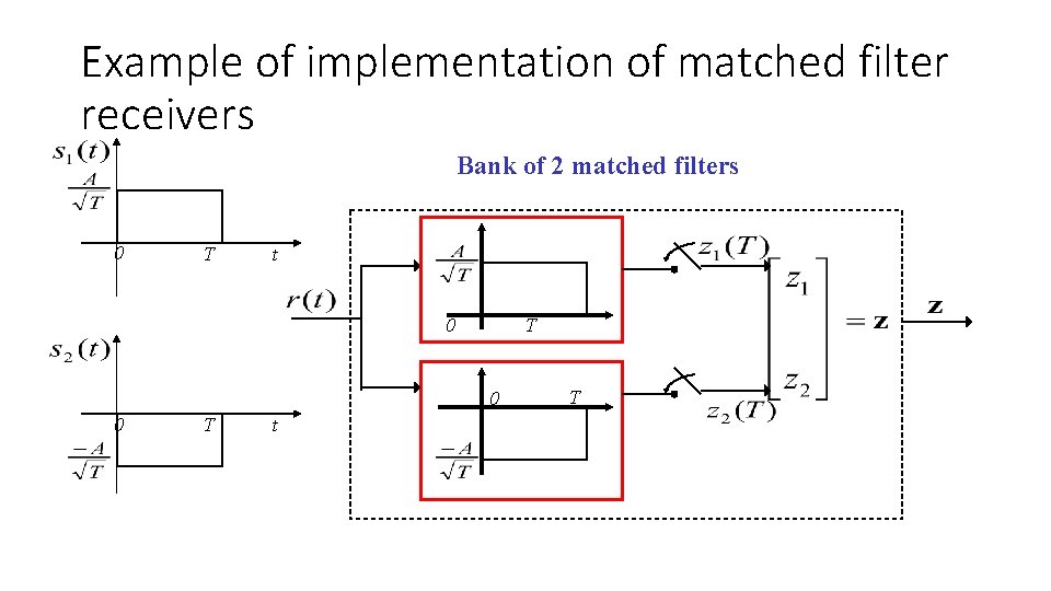 Example of implementation of matched filter receivers Bank of 2 matched filters 0 T Example of implementation of matched filter receivers Bank of 2 matched filters 0 T
