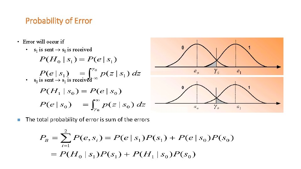Probability of Error • Error will occur if • s 1 is sent s Probability of Error • Error will occur if • s 1 is sent s