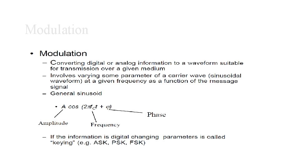 Modulation Modulation