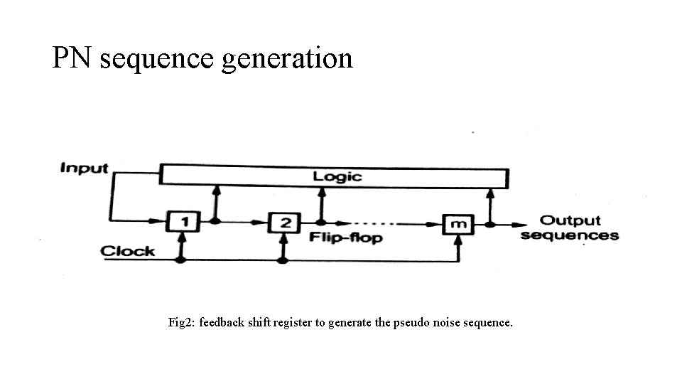 PN sequence generation Fig 2: feedback shift register to generate the pseudo noise sequence. PN sequence generation Fig 2: feedback shift register to generate the pseudo noise sequence.