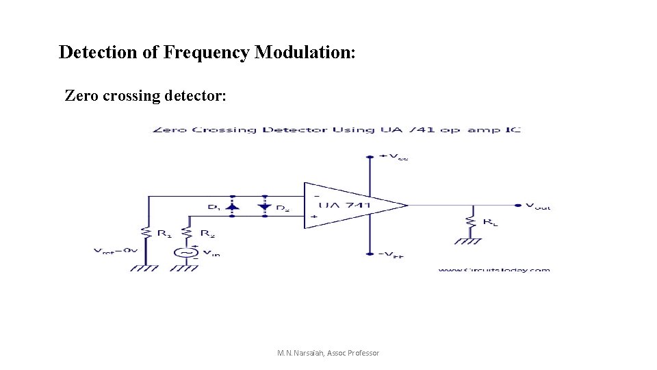 Detection of Frequency Modulation: Zero crossing detector: M. N. Narsaiah, Assoc Professor Detection of Frequency Modulation: Zero crossing detector: M. N. Narsaiah, Assoc Professor