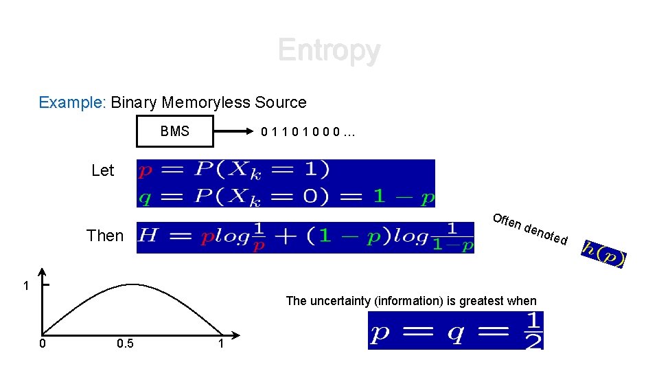 Entropy Example: Binary Memoryless Source BMS 01101000… Let Ofte n de Then note 1 Entropy Example: Binary Memoryless Source BMS 01101000… Let Ofte n de Then note 1