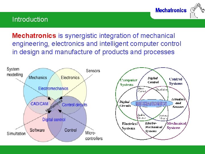 Introduction Mechatronics is synergistic integration of mechanical engineering, electronics and intelligent computer control in