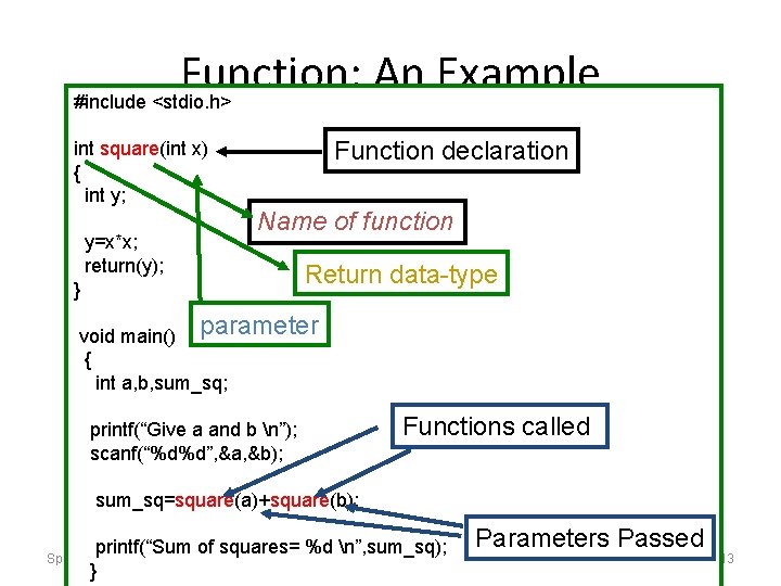 Function: An Example #include <stdio. h> Function declaration int square(int x) { int y;