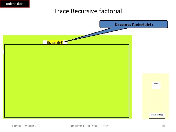 animation Trace Recursive factorial Executes factorial(4) Spring Semester 2013 Programming and Data Structure 51