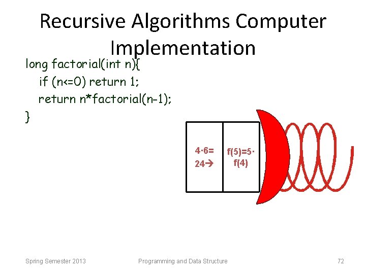 Recursive Algorithms Computer Implementation long factorial(int n){ if (n<=0) return 1; return n*factorial(n-1); }