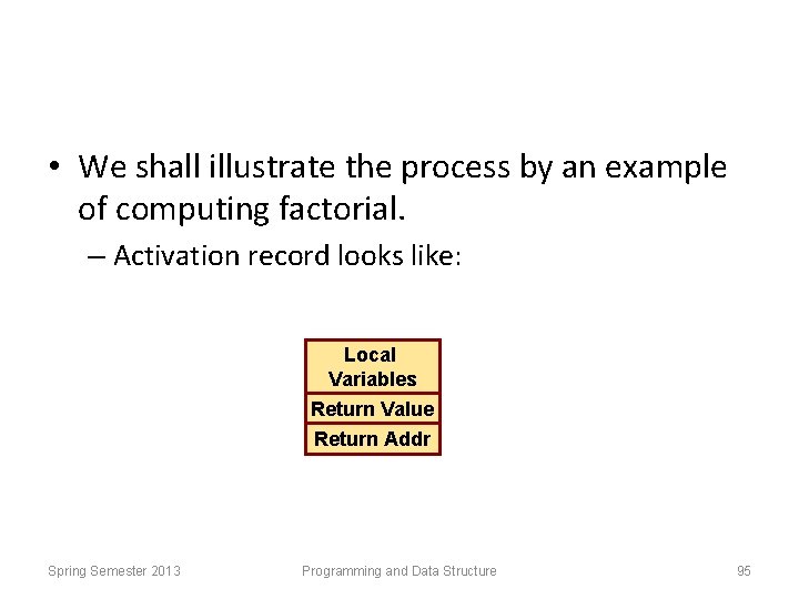  • We shall illustrate the process by an example of computing factorial. –