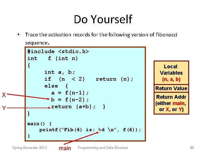 Do Yourself X Y • Trace the activation records for the following version of