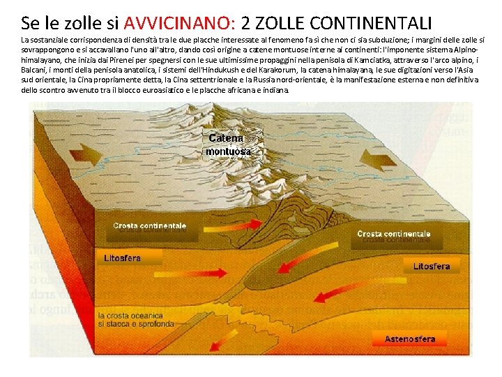 Se le zolle si AVVICINANO: 2 ZOLLE CONTINENTALI La sostanziale corrispondenza di densità tra