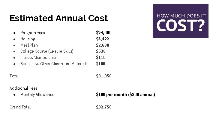 Estimated Annual Cost ● ● ● Program Fees Housing Meal Plan College Course (Leisure Estimated Annual Cost ● ● ● Program Fees Housing Meal Plan College Course (Leisure