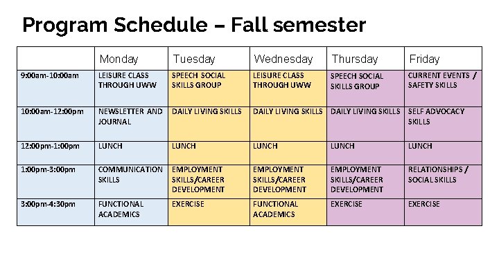 Program Schedule – Fall semester Monday Tuesday Wednesday Thursday Friday 9: 00 am-10: 00