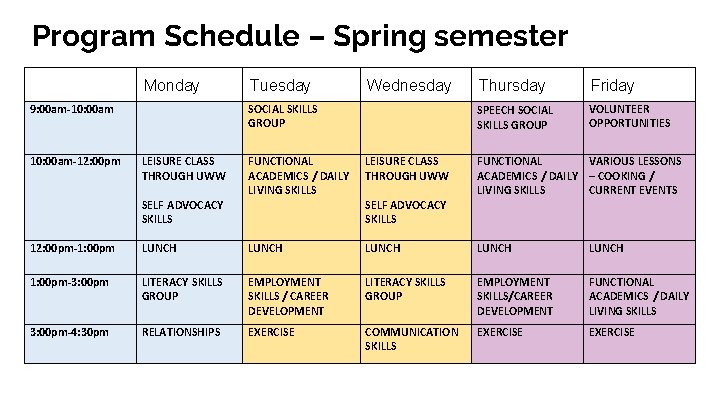 Program Schedule – Spring semester Monday 9: 00 am-10: 00 am-12: 00 pm Tuesday Program Schedule – Spring semester Monday 9: 00 am-10: 00 am-12: 00 pm Tuesday
