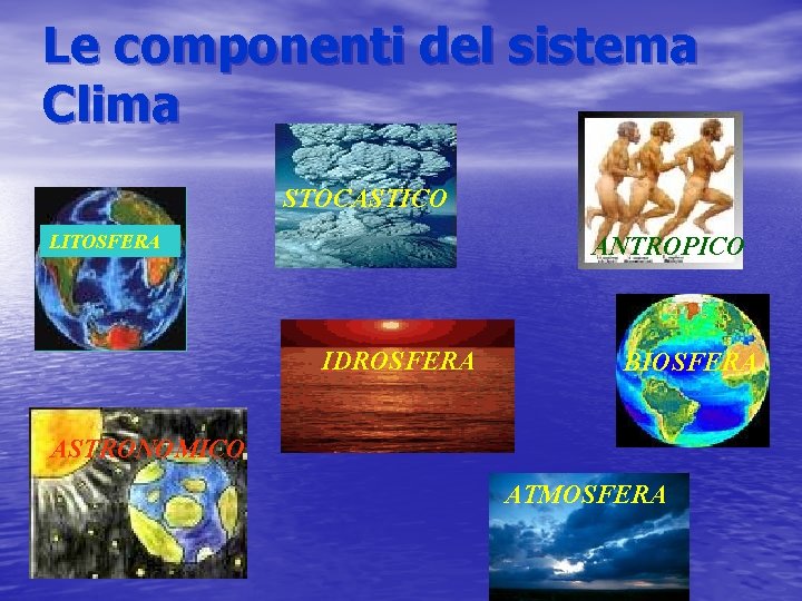 Le componenti del sistema Clima STOCASTICO LITOSFERA ANTROPICO IDROSFERA BIOSFERA ASTRONOMICO ATMOSFERA 