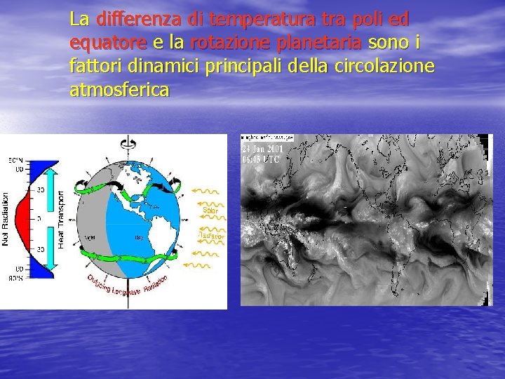 La differenza di temperatura tra poli ed equatore e la rotazione planetaria sono i