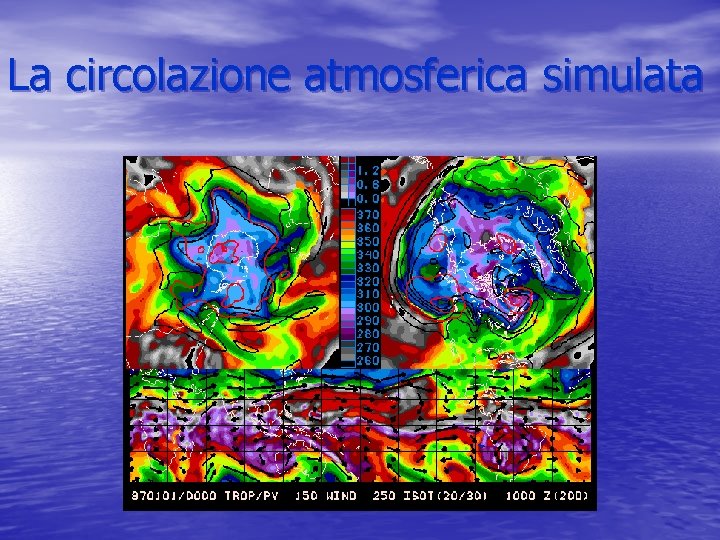 La circolazione atmosferica simulata 