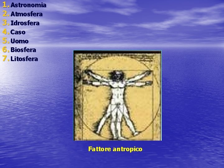 1. Astronomia 2. Atmosfera 3. Idrosfera 4. Caso 5. Uomo 6. Biosfera 7. Litosfera