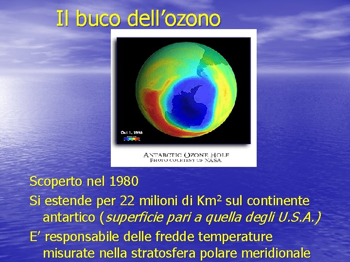 Il buco dell’ozono Scoperto nel 1980 Si estende per 22 milioni di Km 2