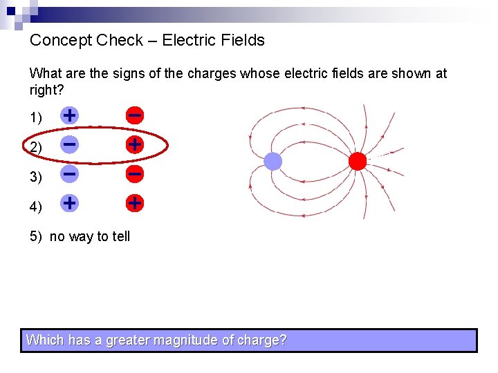 Concept Check – Electric Fields What are the signs of the charges whose electric