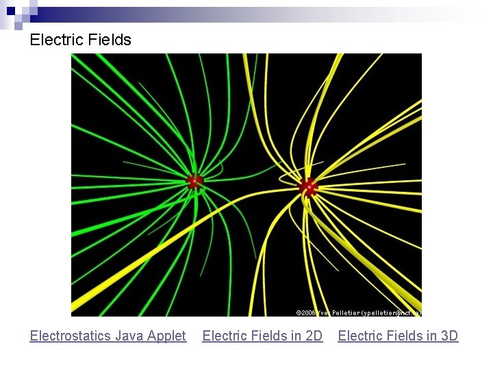 Electric Fields Electrostatics Java Applet Electric Fields in 2 D Electric Fields in 3