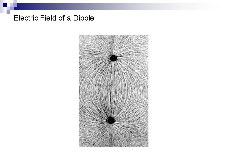 Electric Field of a Dipole 