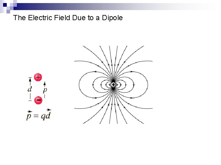 The Electric Field Due to a Dipole 