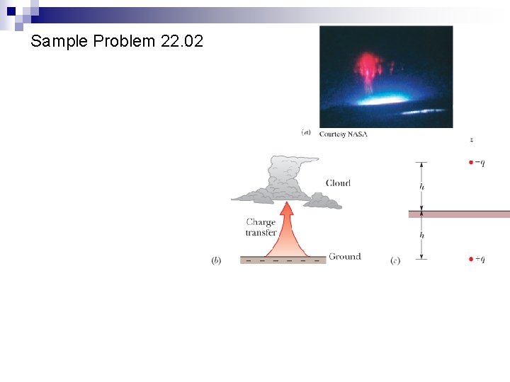 Sample Problem 22. 02 