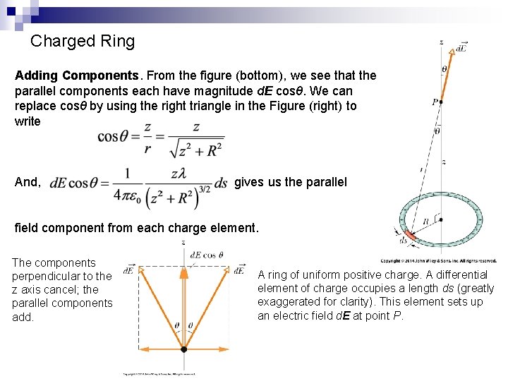 Charged Ring Adding Components. From the figure (bottom), we see that the parallel components