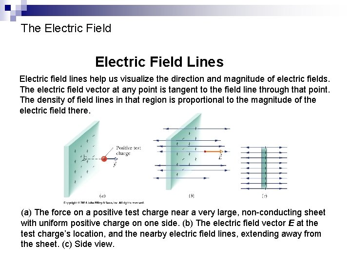 The Electric Field Lines Electric field lines help us visualize the direction and magnitude