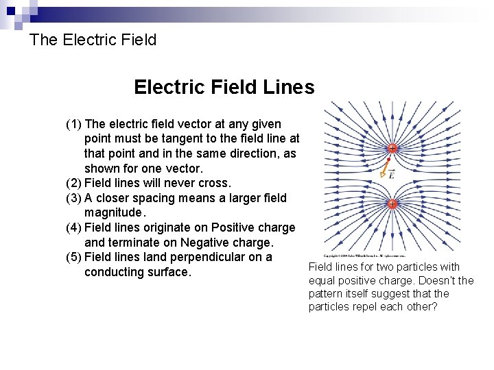The Electric Field Lines (1) The electric field vector at any given point must