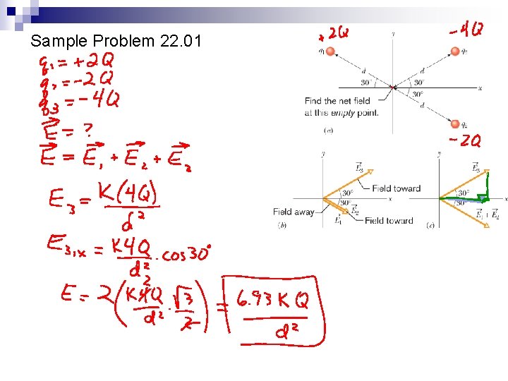 Sample Problem 22. 01 