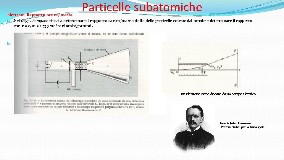 Particelle subatomiche Elettroni Rapporto carica/ massa Nel 1897 Thompson riuscì a determinare il rapporto