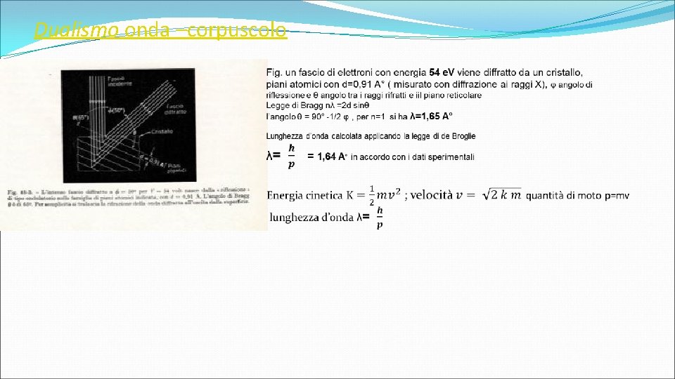 Dualismo onda –corpuscolo 